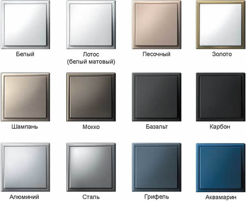 АртГэллери белый розетка RJ45 скрытая 1-ая Cat.5e