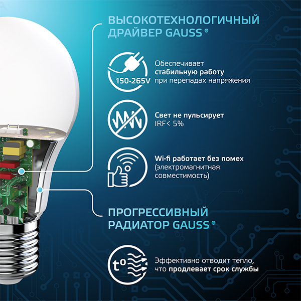Лампа свд 220В Е27 12Вт 6500К 1200лм стандарт A60 матовая Gauss Black
