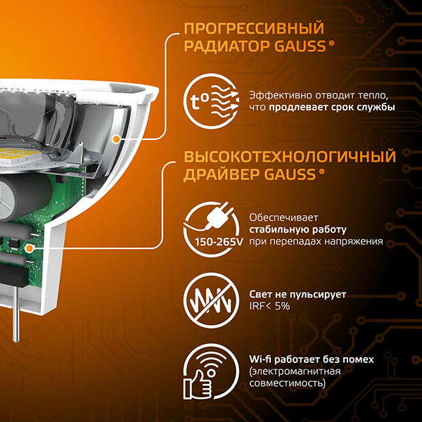 Лампа свд 220В GU5.3 9Вт 3000К 830лм MR16 прозрачная Gauss 