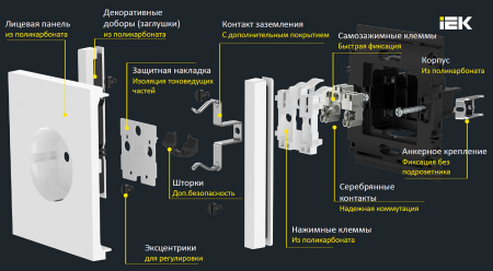 Фортепиано черный механизм розетки скрытая 1-мест заземление шторки USB IP20 3,1А