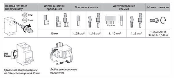 Автомат 3Р 20А C 6кА S9FN Systeme Electric Systeme9