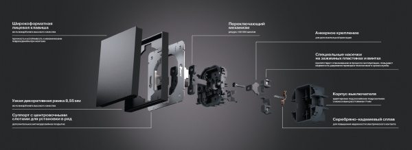 MIELE STRONG Рамка 2-постовая жемчуг KRANZ