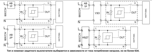 Устройство защиты от дугового пробоя УЗДП63М Меандр